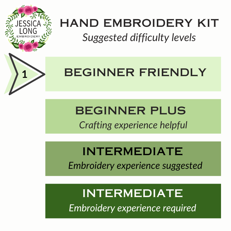 Jessica Long - Blissful Blooms Beginner Embroidery Kit
