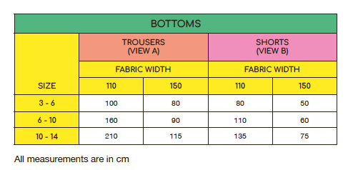 Little Rosy Cheeks - CADAL Pyjamas pattern - Children's Sewing Pattern