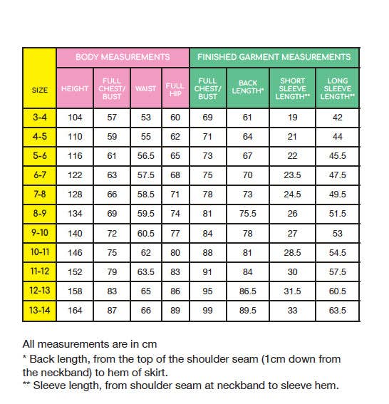 Little Rosy Cheeks - MIZZLE Dress pattern - Children's Sewing Pattern