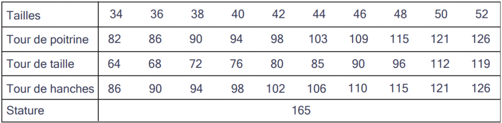 Cha' coud Wallis Dress size chart, European sizes 34–52 with bust, waist and hip measurements in cm, drafted for 165 cm height