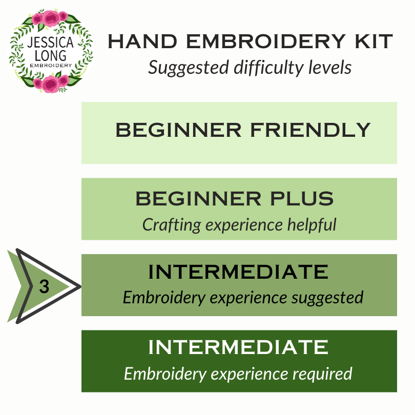 Jessica Long - Otterly Adorable Embroidery Kit