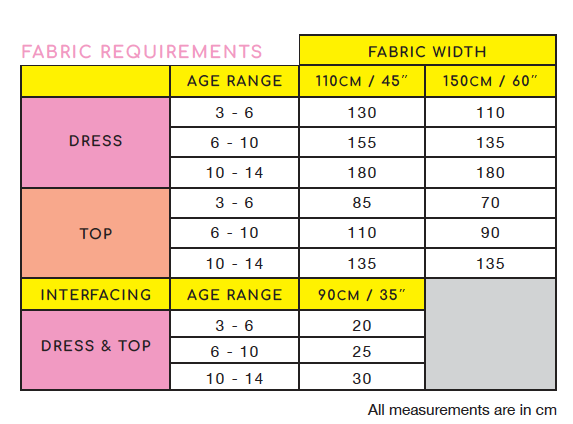 Little Rosy Cheeks - ETTLE Dress & Top - Children's Sewing Pattern