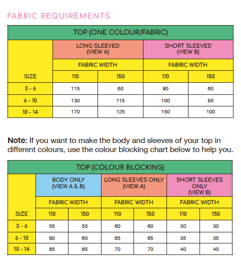 Little Rosy Cheeks - CADAL Pyjamas pattern - Children's Sewing Pattern